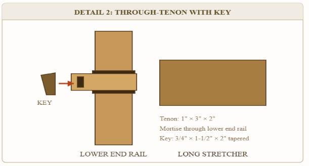 Mission Dining Table Woodworking Plans | 84" Craftsman Style (Digital Download)