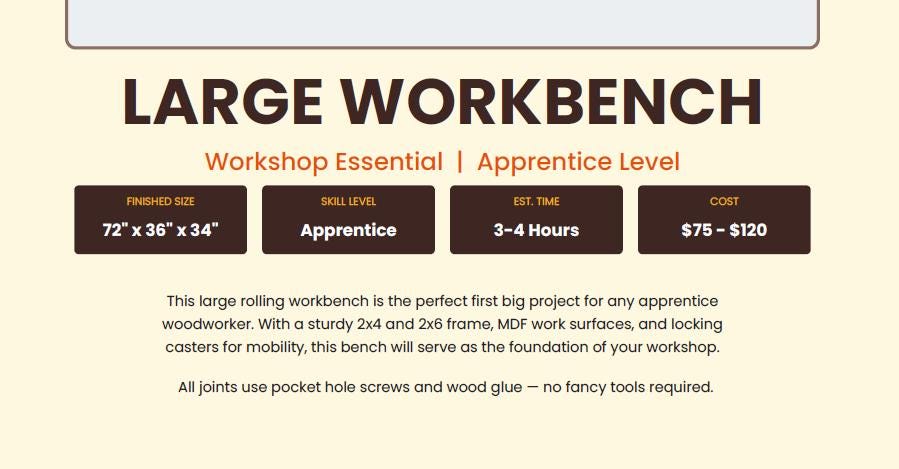 DIY Large Rolling Workbench Plans | Beginner Woodworking | Instant PDF Download