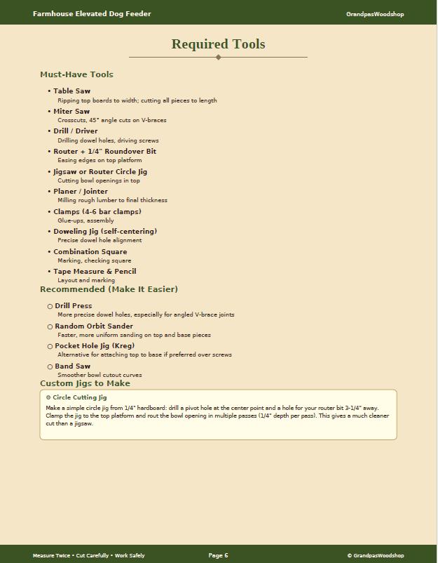 Farmhouse Elevated Dog Feeder Woodworking Plans (PDF Download) Apprentice Friendly
