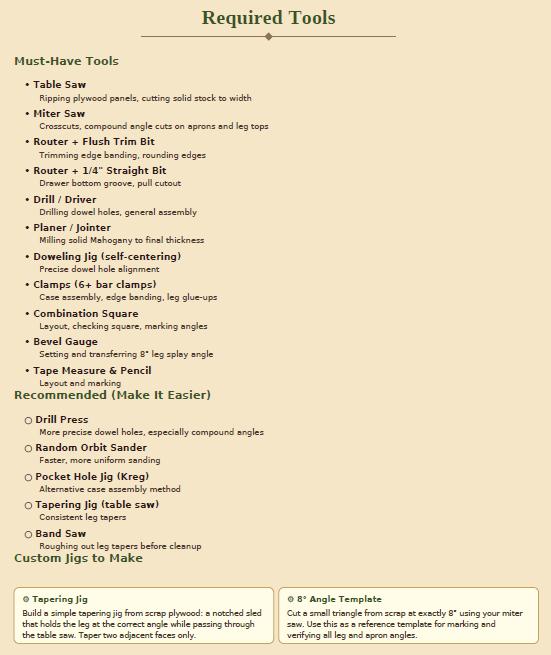 Mid-Century Modern Bedside Table Woodworking Plan, Beginner Friendly PDF