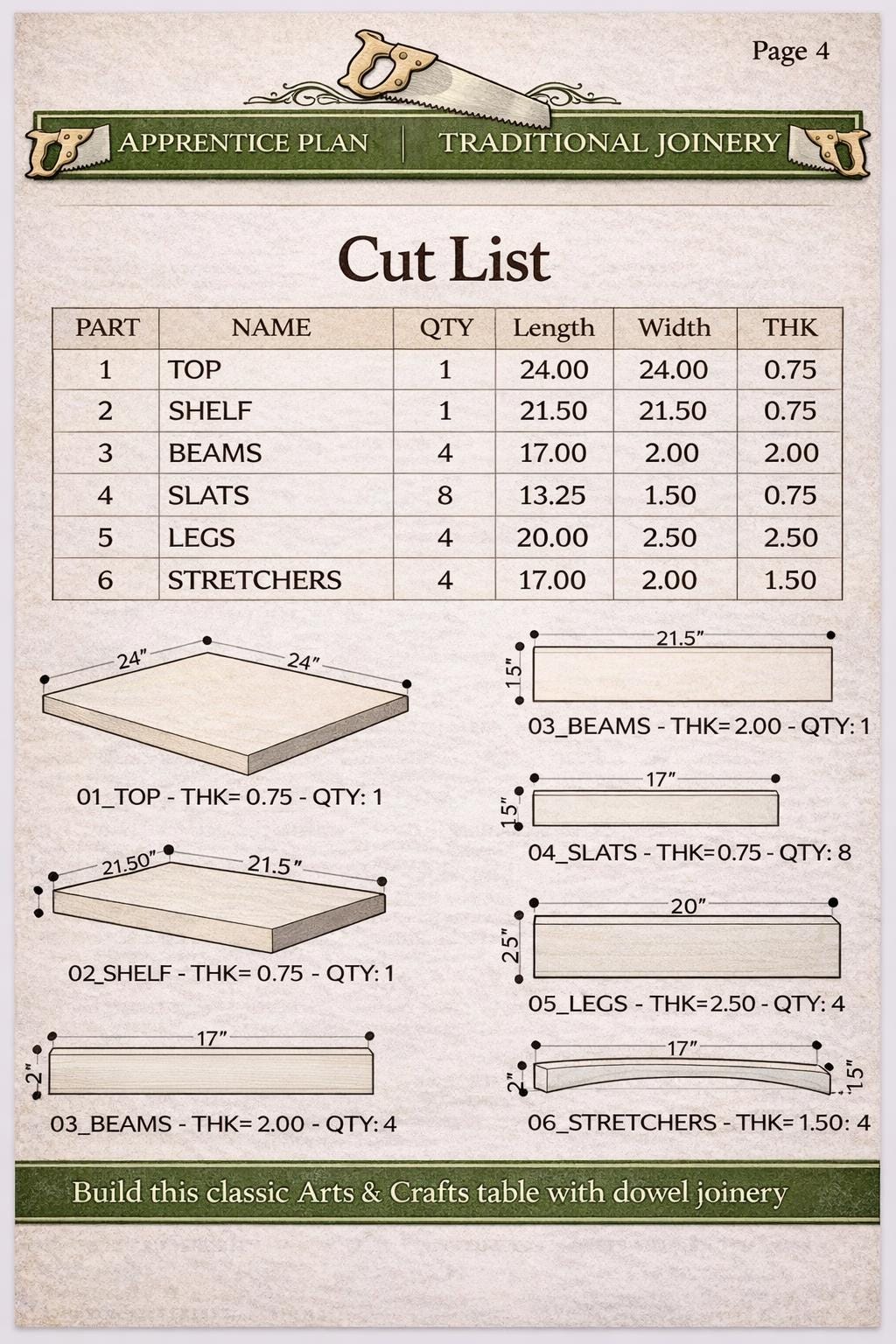Mission Side Table Woodworking Plans – Apprentice + Master Bundle – Traditional Furniture Build PDF