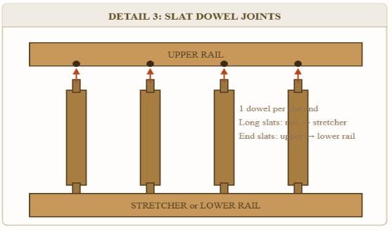 Mission Dining Table Woodworking Plans | 84" Craftsman Style (Digital Download)