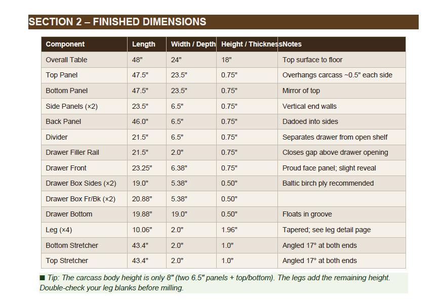 Mid-Century Modern Coffee Table Plans | DIY Woodworking Beginner Friendly PDF
